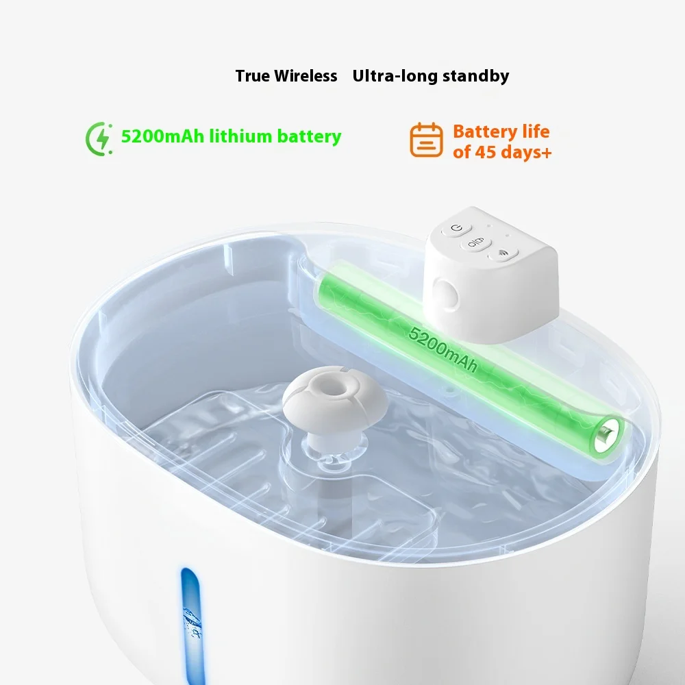 Distributeur d'eau automatique - Cat Water Fountain Filter avis et prix