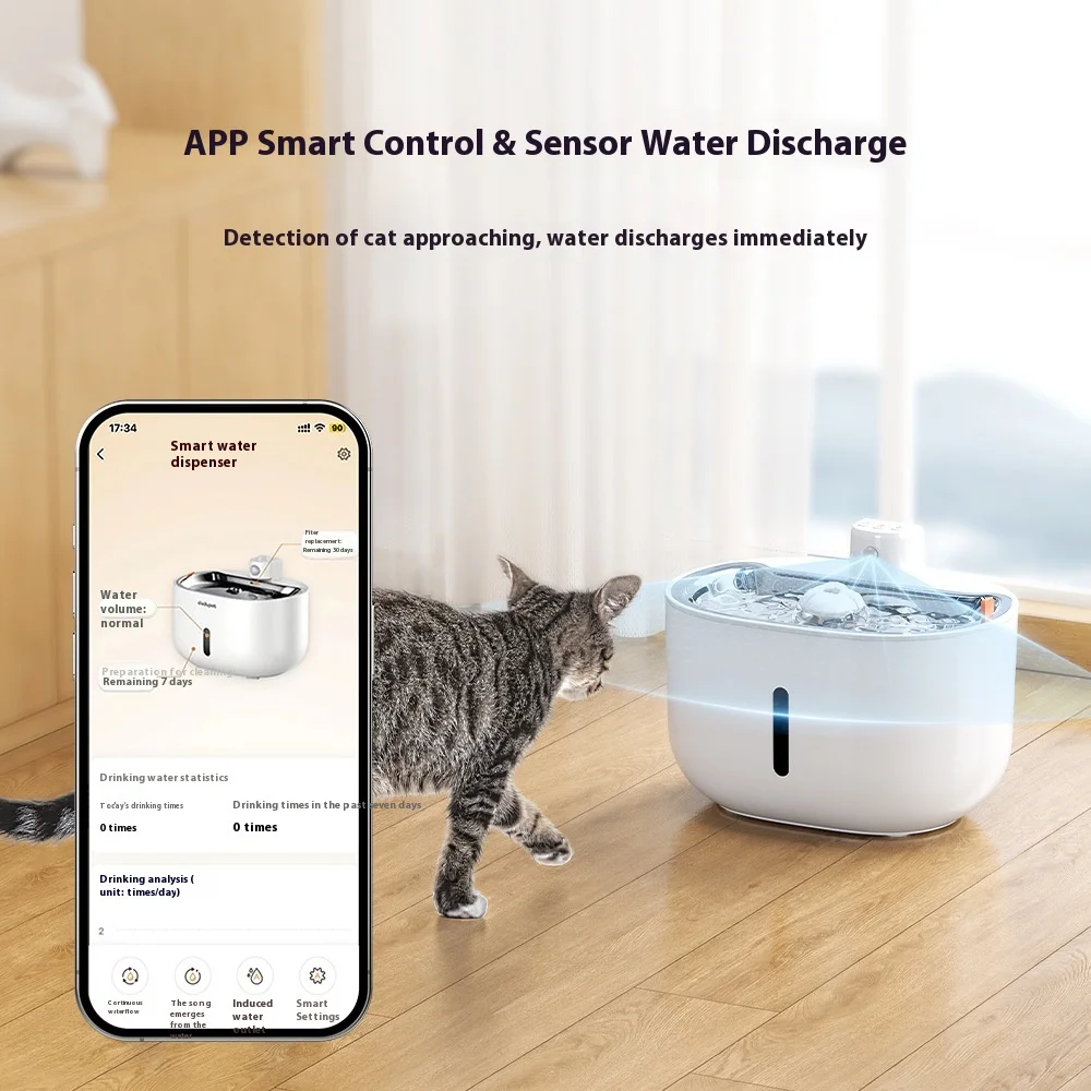 Distributeur d'eau automatique - Cat Water Fountain Filter avis et prix