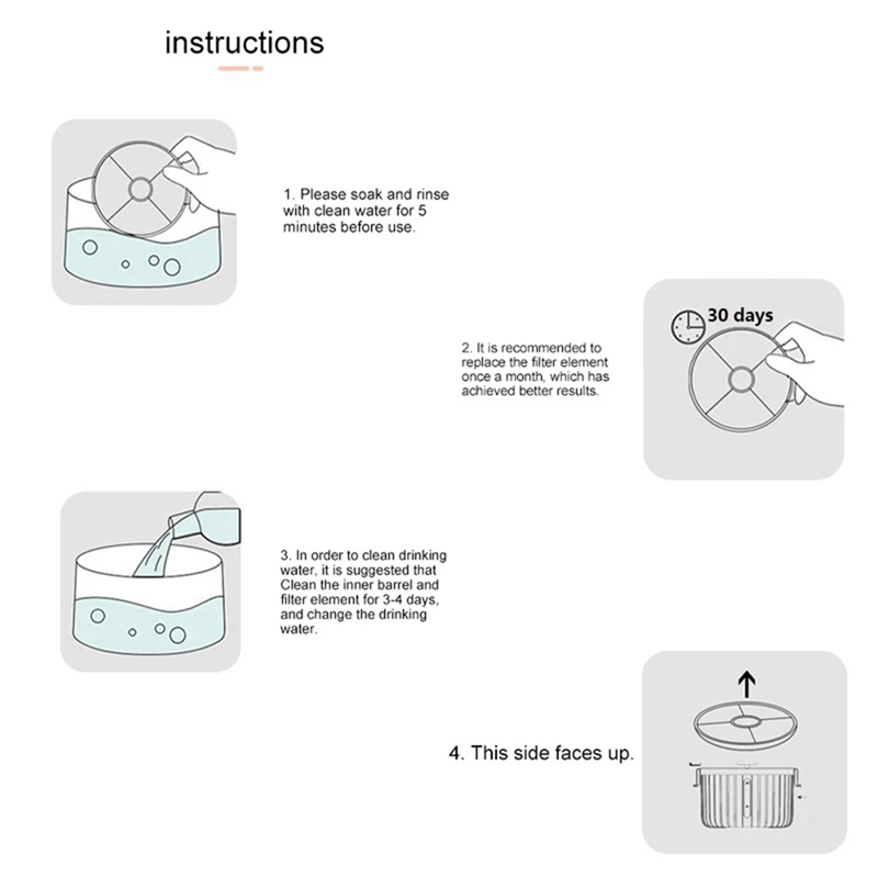 Filtre à eau au charbon actif  - Cat Water Fountain Filter avis et prix