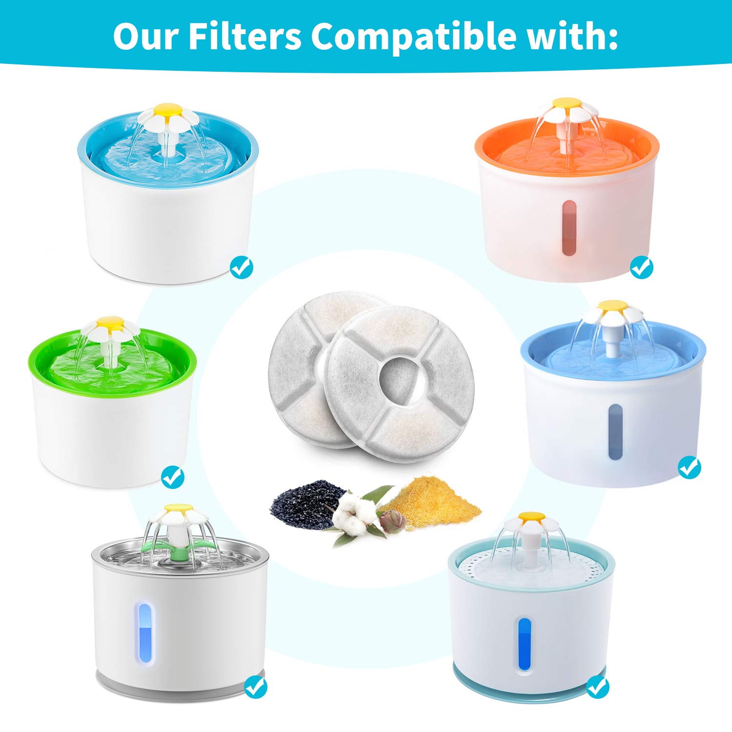 Ensemble de filtres à charbon  - Cat Water Fountain Filter avis et prix