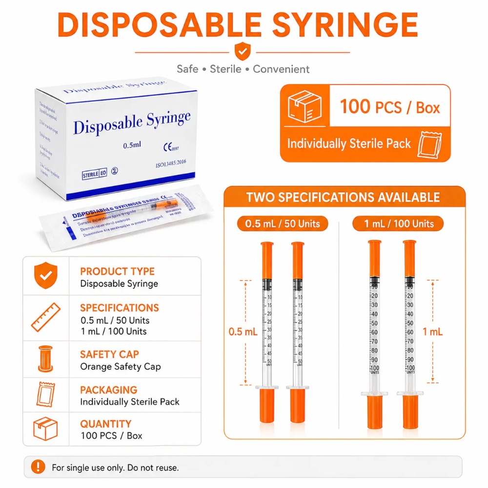 100 seringues jetables 1 ml 0, - Pet Supplies App avis et prix