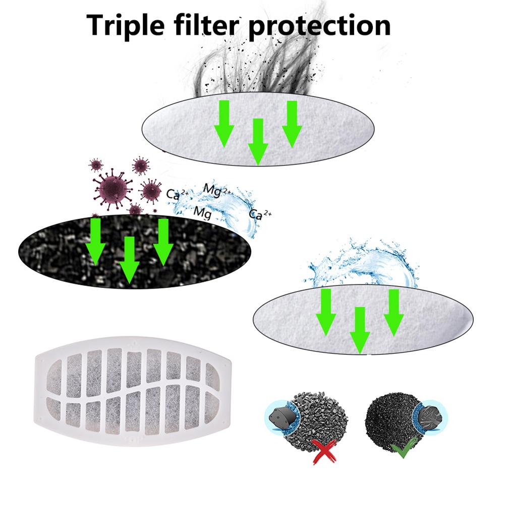 Filtre à Charbon Actif de Remp - Cat Water Fountain Filter avis et prix