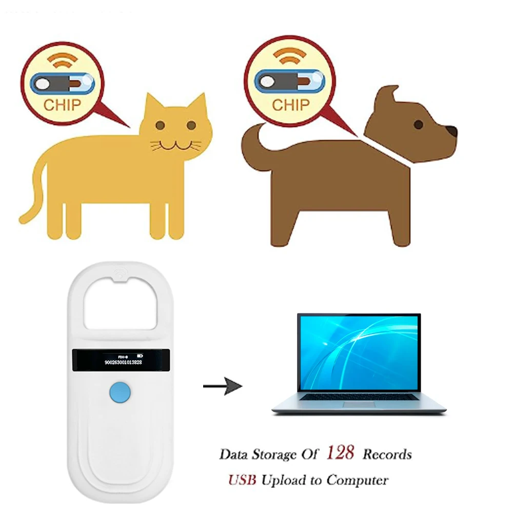 Lecteur d'identification d'ani - Pet Supplies Online avis et prix
