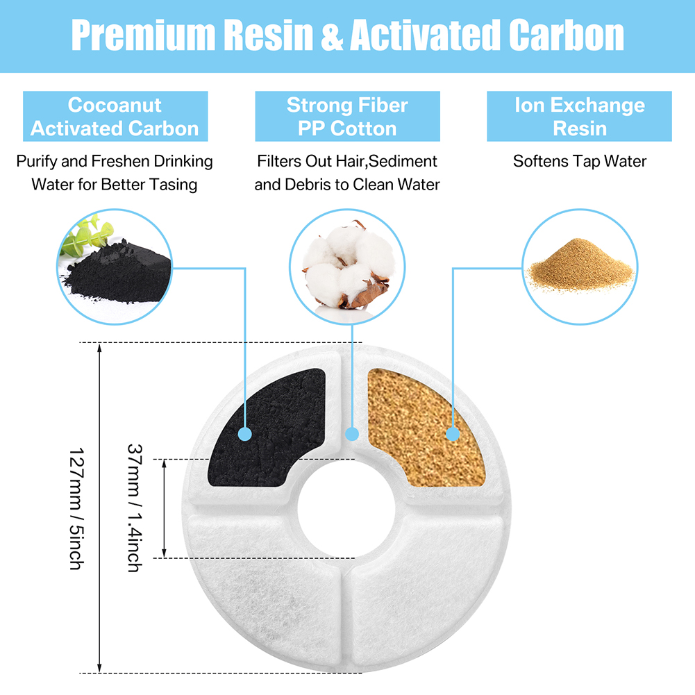 Filtre de remplacement pour fo - Cat Water Fountain Filter avis et prix