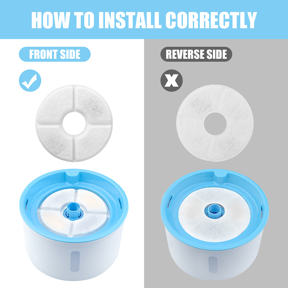 Filtre de remplacement pour fo - Cat Water Fountain Filter avis et prix