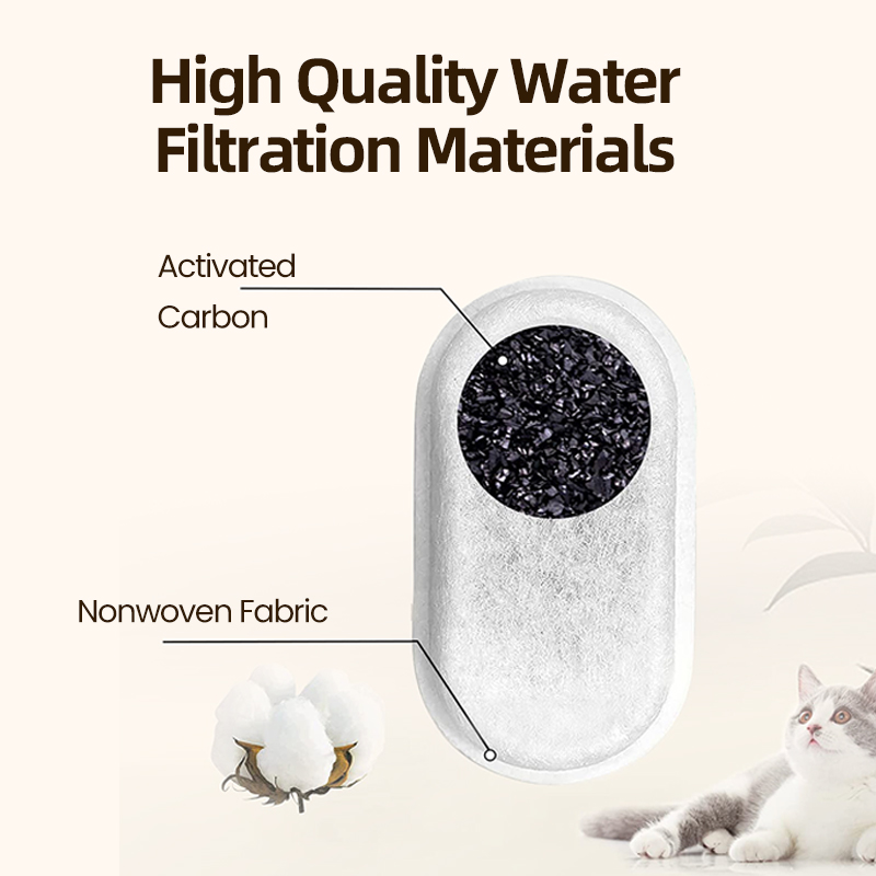 ROJECO filtre de fontaine d'ea - Cat Water Fountain Filter avis et prix