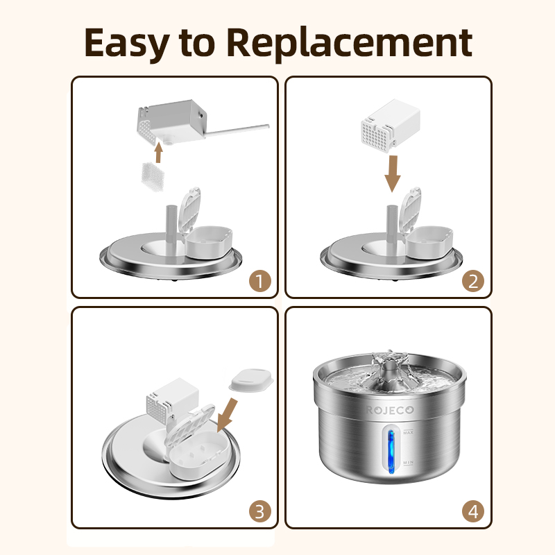 ROJECO filtre de fontaine d'ea - Cat Water Fountain Filter avis et prix