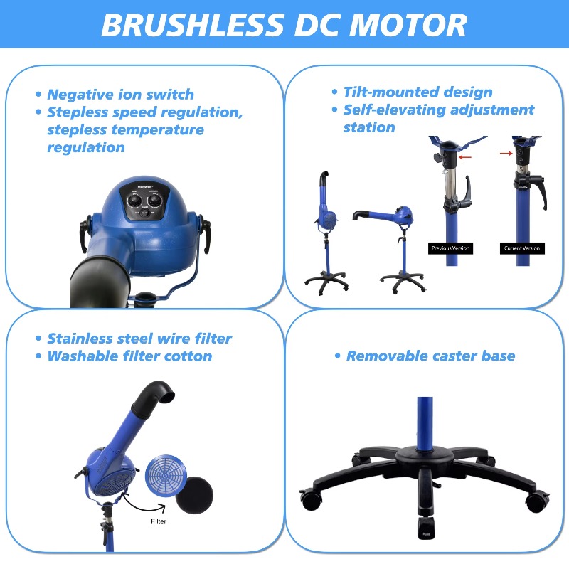 Brosse sèche-linge multifoncti - Pet Supplies And More avis et prix